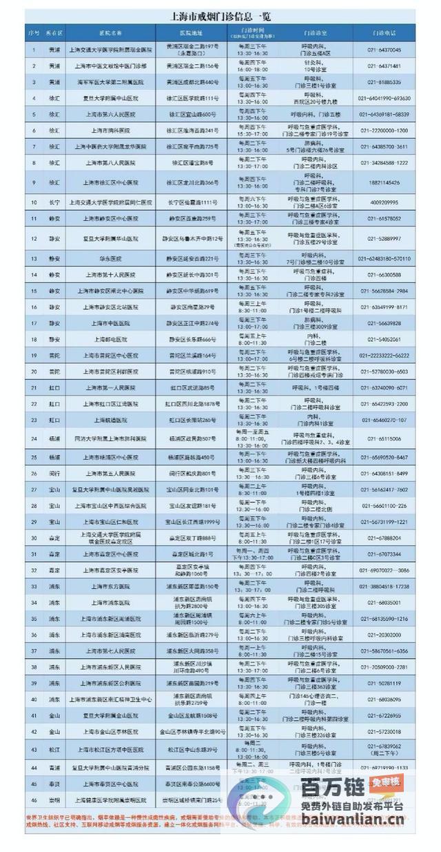 控烟法规不容忽视 居民小区内吸烟不听劝阻 被罚款100元 (控烟法律法规相继出台)