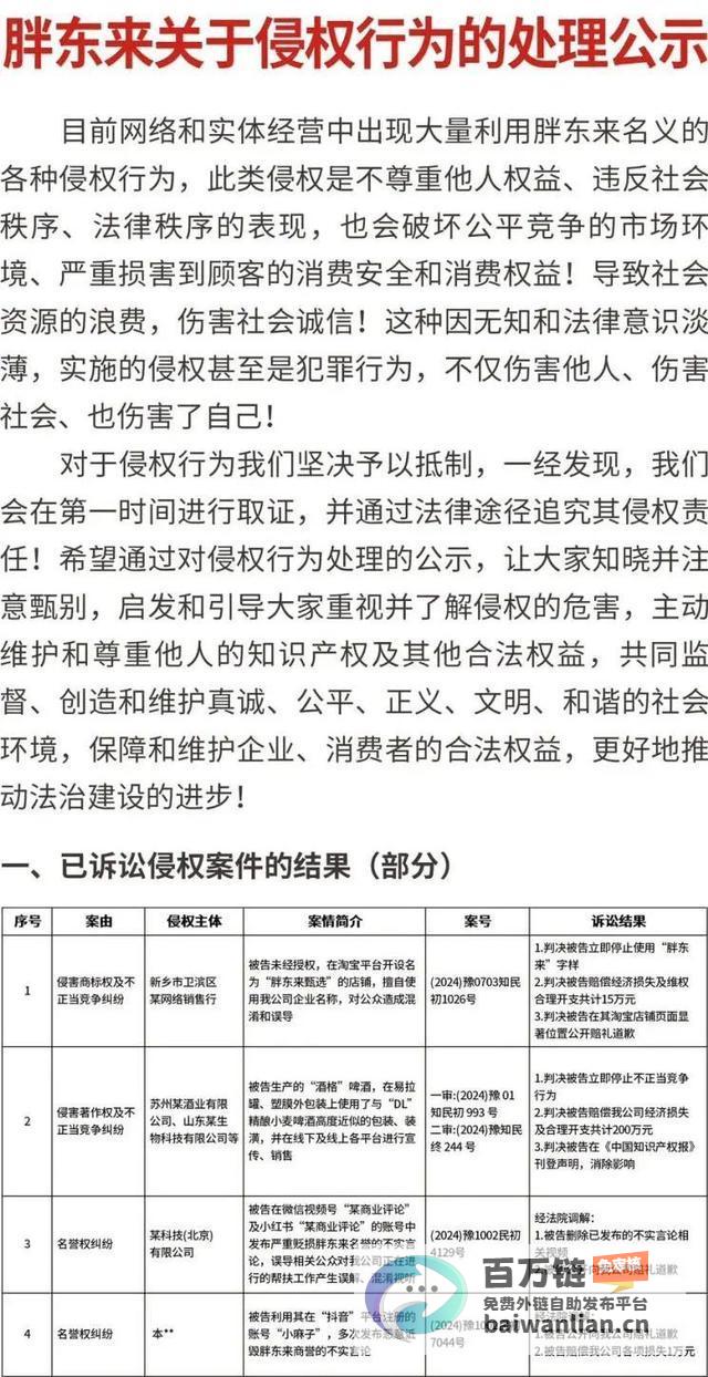 胖东来关于侵权行为的处理公示 维护合法权益 坚决抵制侵权 (胖东来专访)